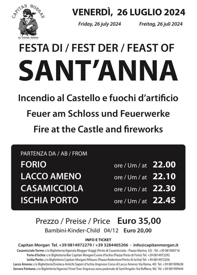 Festa di Sant'Anna: incendio al Castello